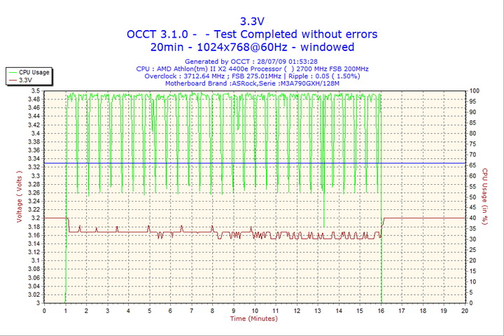 2009-07-28-01h53-volt3