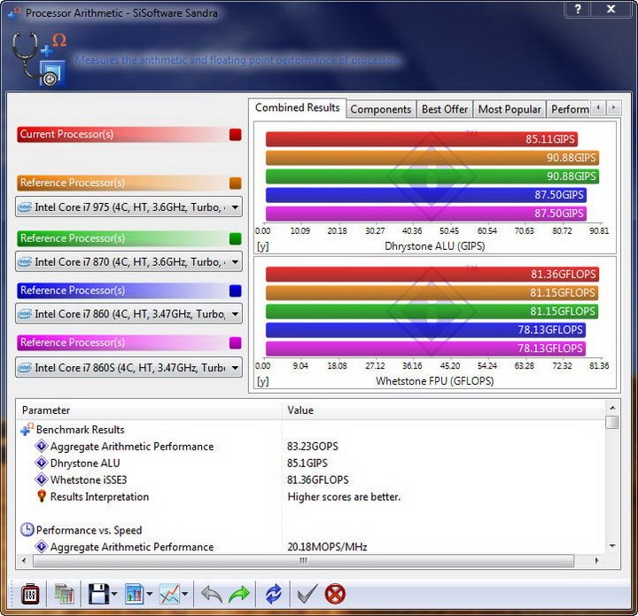 s1 Asrock 890FX Deluxe4  Review
