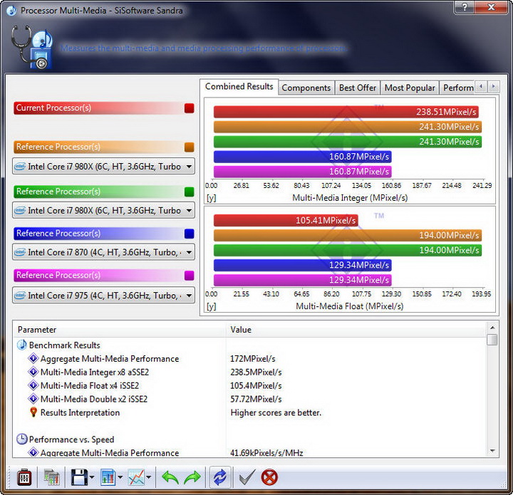 s2 Asrock 890FX Deluxe4  Review