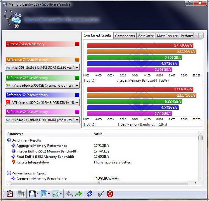 s3 Asrock 890FX Deluxe4  Review