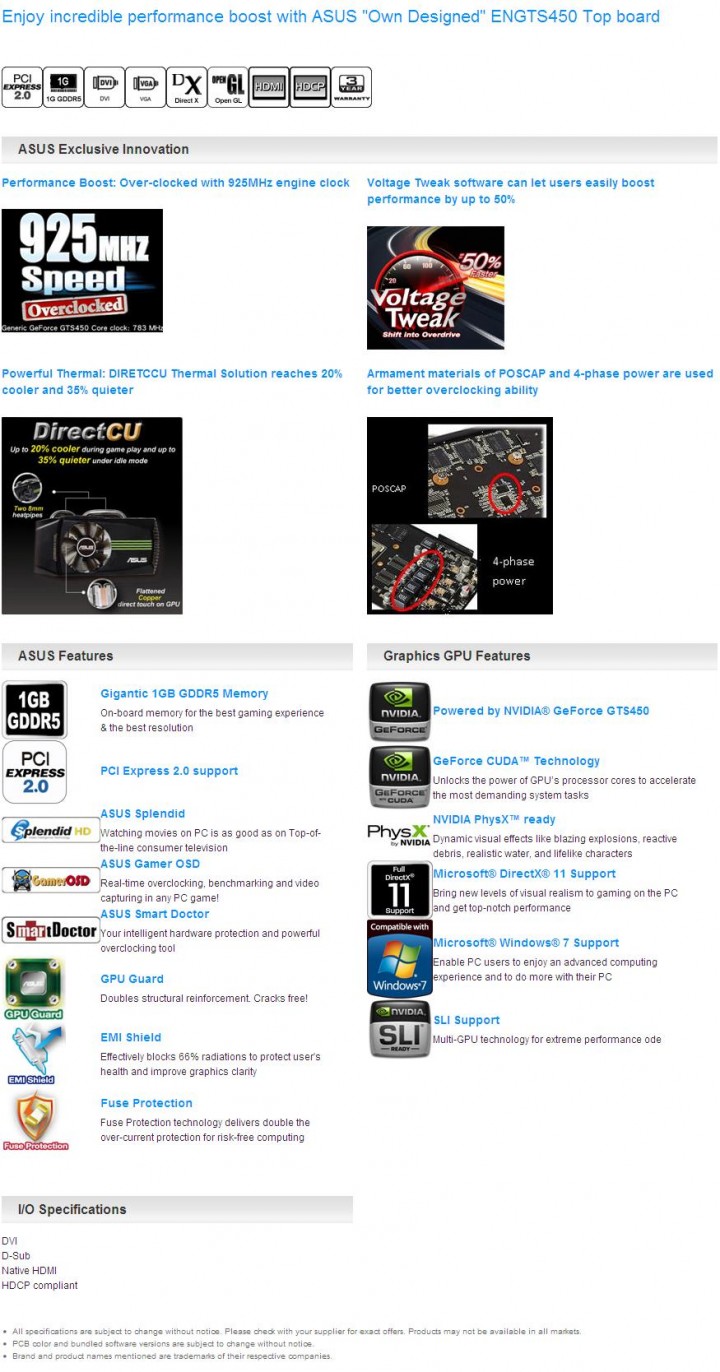 asus 450top Asus ENGTS450 TOP Review