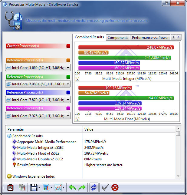 s2 Asus M4A88TD M/USB3 Motherboard Review