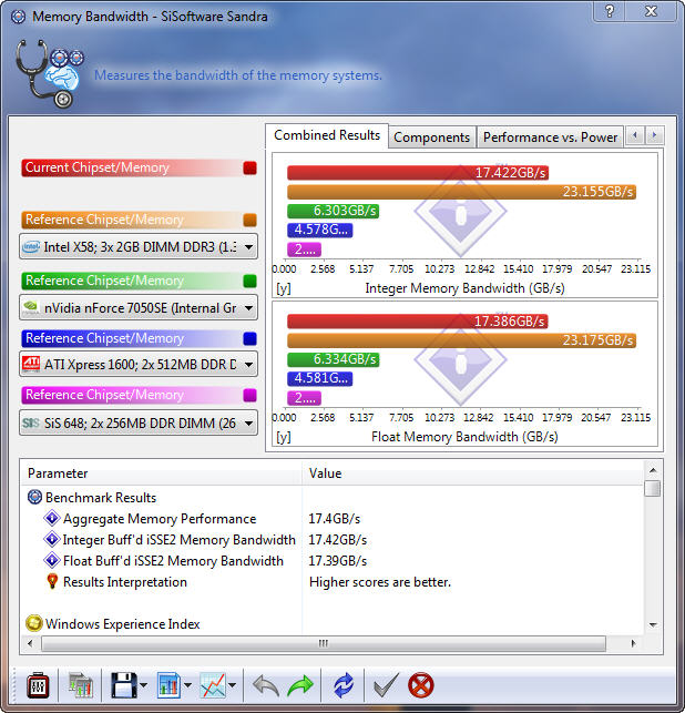 s3 Asus M4A88TD M/USB3 Motherboard Review