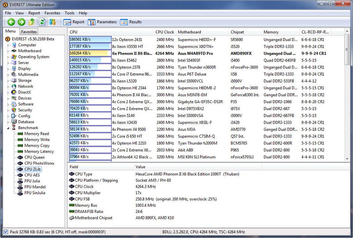 e4 ASUS M4A89TD PRO Motherboard Review 