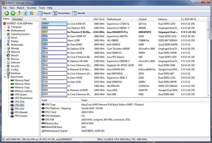 e5 ASUS M4A89TD PRO Motherboard Review 