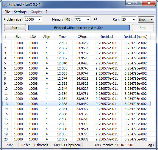linx linx ASUS M4A89TD PRO Motherboard Review