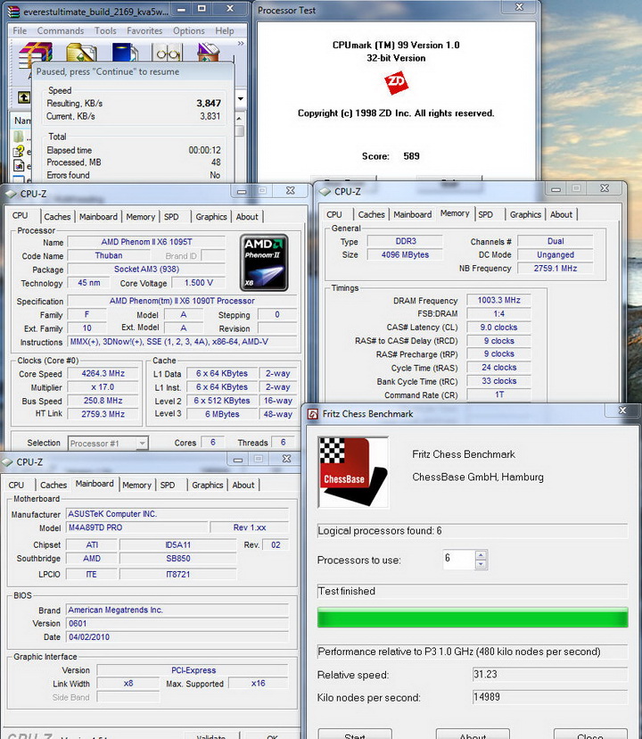 mix mix ASUS M4A89TD PRO Motherboard Review