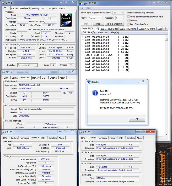 pi1m6c pi1m6c ASUS M4A89TD PRO Motherboard Review