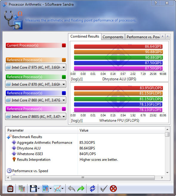 s1 ASUS M4A89TD PRO Motherboard Review 