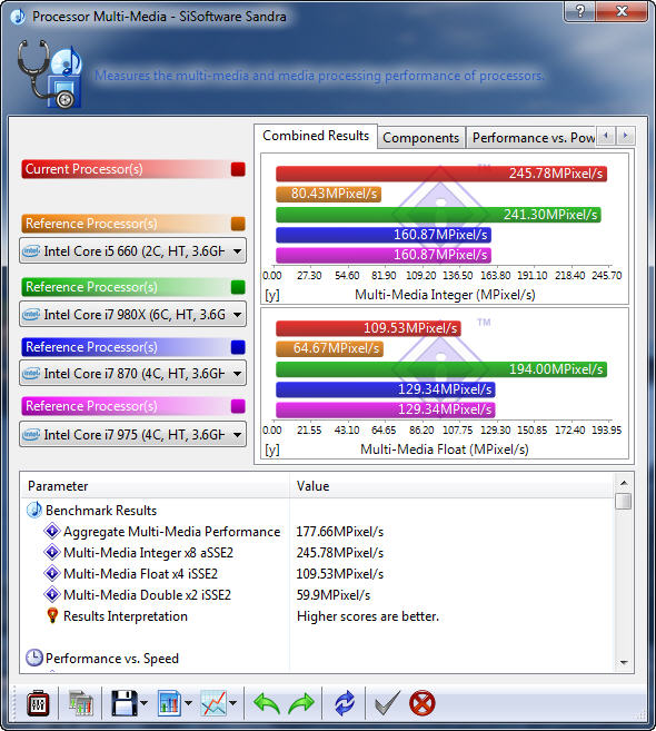 s2 ASUS M4A89TD PRO Motherboard Review 