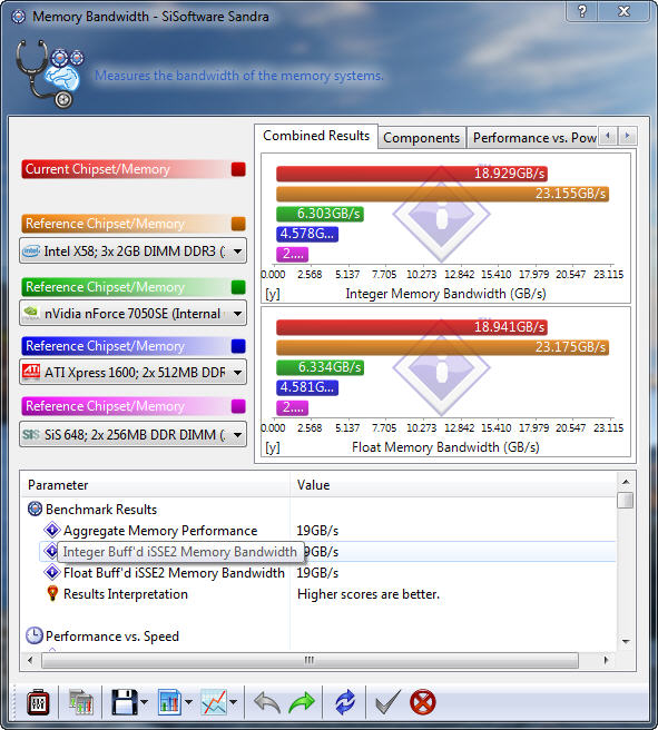 s3 ASUS M4A89TD PRO Motherboard Review 