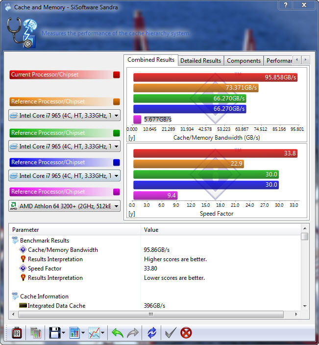 s5 ASUS M4A89TD PRO Motherboard Review 