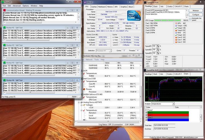 22 Corsair  A50 AIR Series  Review