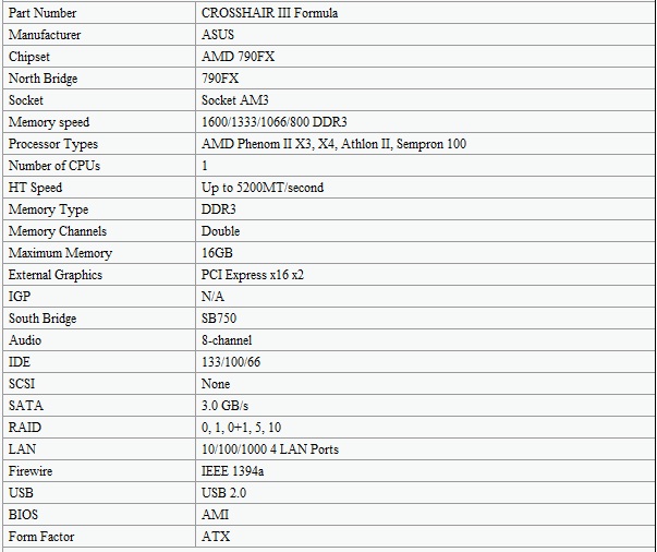 spec ASUS Crosshair III Formula Review