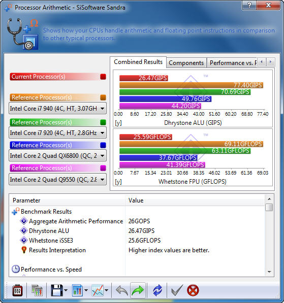 s1 s1 DFI BLOOD IRON 785G M35