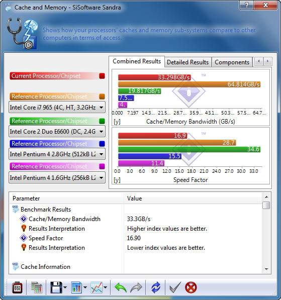 s5 s5 DFI BLOOD IRON 785G M35