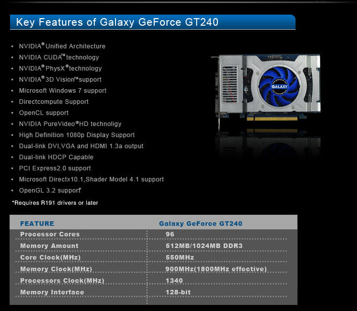 240 Galaxy GT240 1GB DDR3 Review