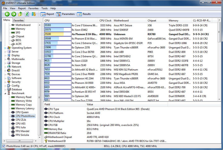 e3 Gigabyte 770T USB3 Review