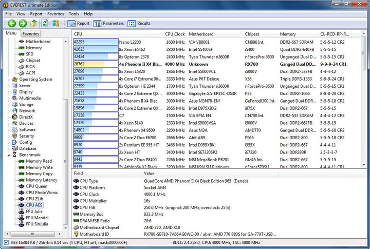 e5 Gigabyte 770T USB3 Review
