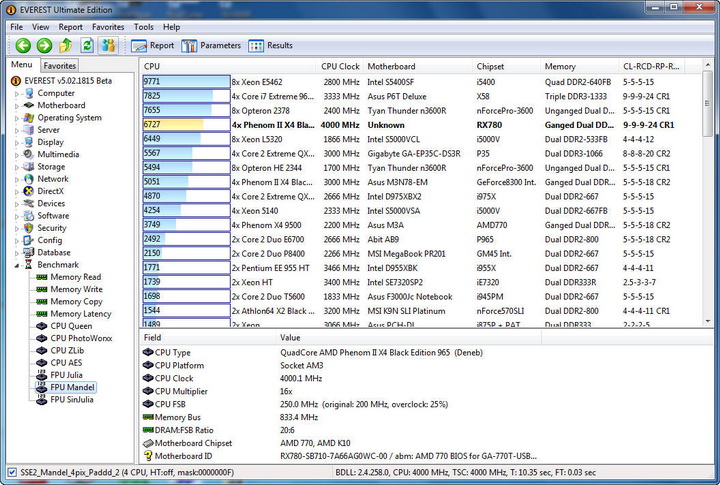 e7 Gigabyte 770T USB3 Review