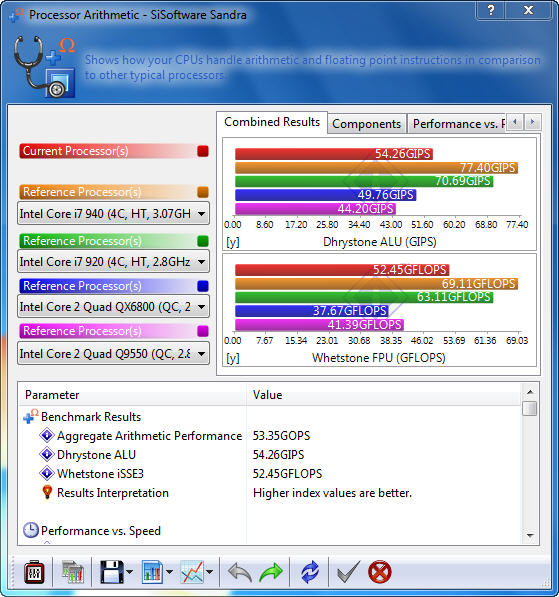 s1 Gigabyte 770T USB3 Review