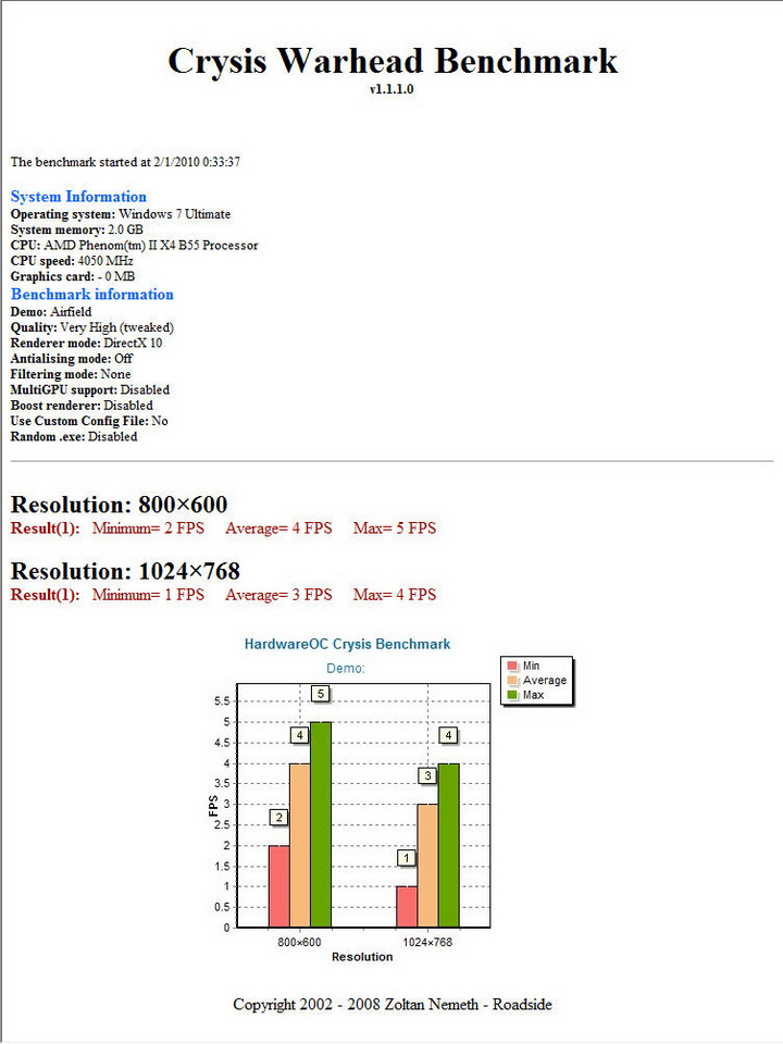 crysis Gigabyte 880GM USB3 Review