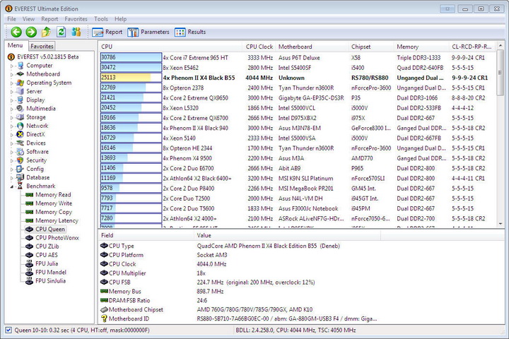 e2 Gigabyte 880GM USB3 Review
