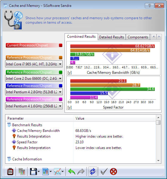 s5 Gigabyte 880GM USB3 Review