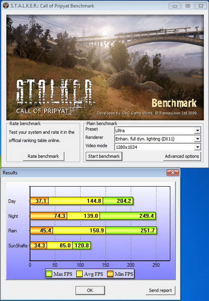 stalker INNO GTX 460 1GB DDR5 OVERCLOCK