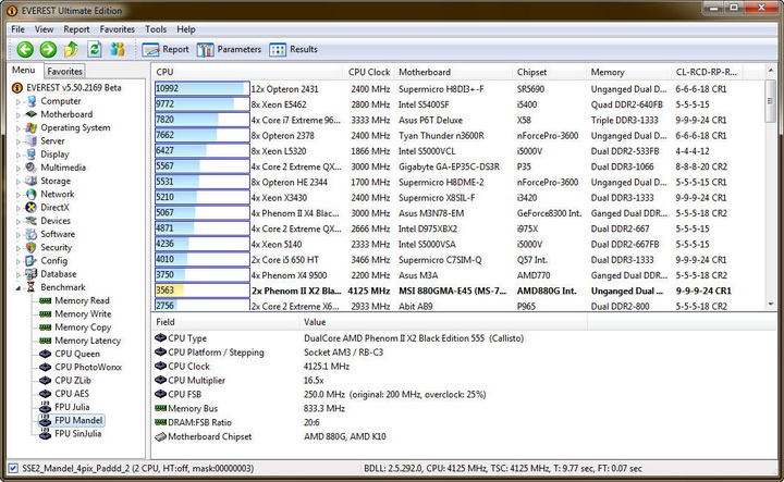 7 MSI 880GMA E45 Review