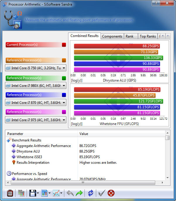s1 MSI 890FXA GD70 & AMD Phenom II X6 1090T