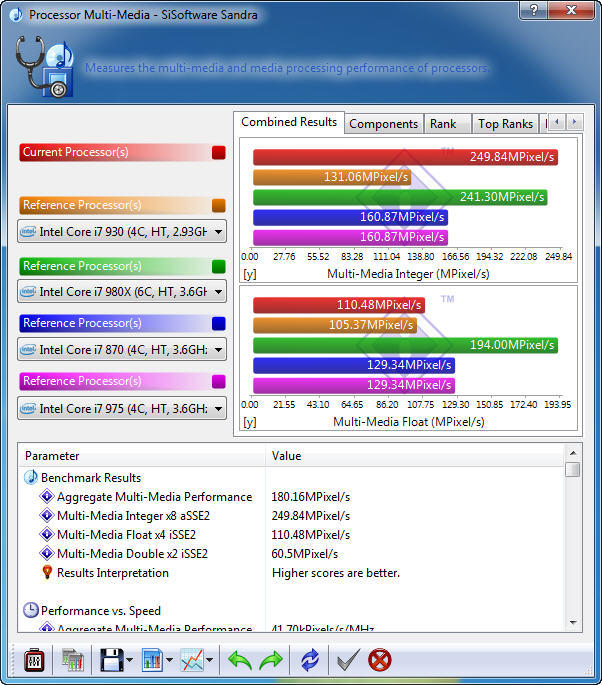 s2 MSI 890FXA GD70 & AMD Phenom II X6 1090T
