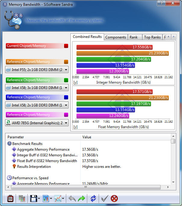 s3 MSI 890FXA GD70 & AMD Phenom II X6 1090T