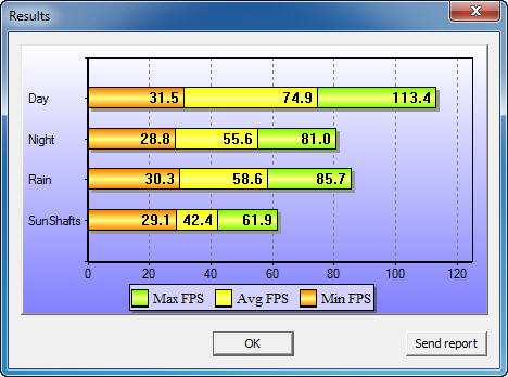 stalker1 MSI 890FXA GD70 & AMD Phenom II X6 1090T