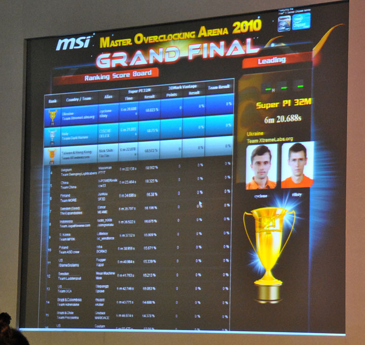 64 MSi MOA 2010 Worldwide Grand Final