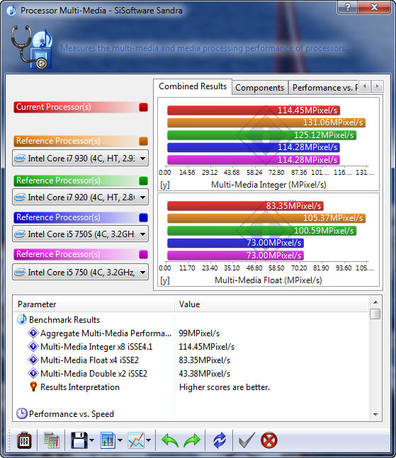 s22 MSI P55A Fuzion Review