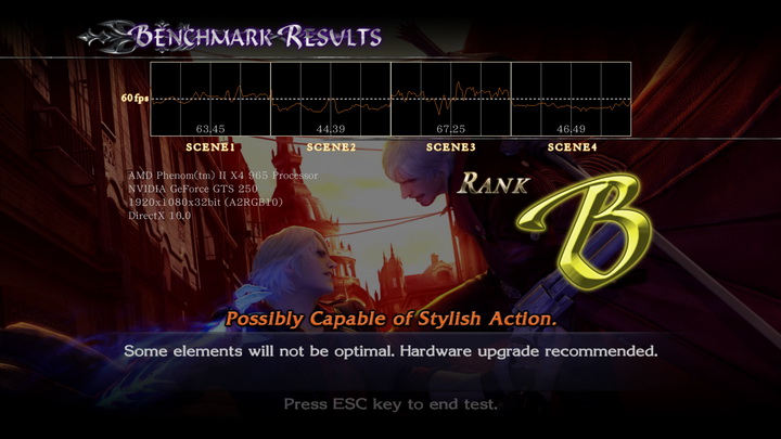 devilmaycry4 benchmark dx10 Palit GTS250 1GB