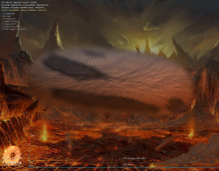 temp2 Power color ATi HD5550