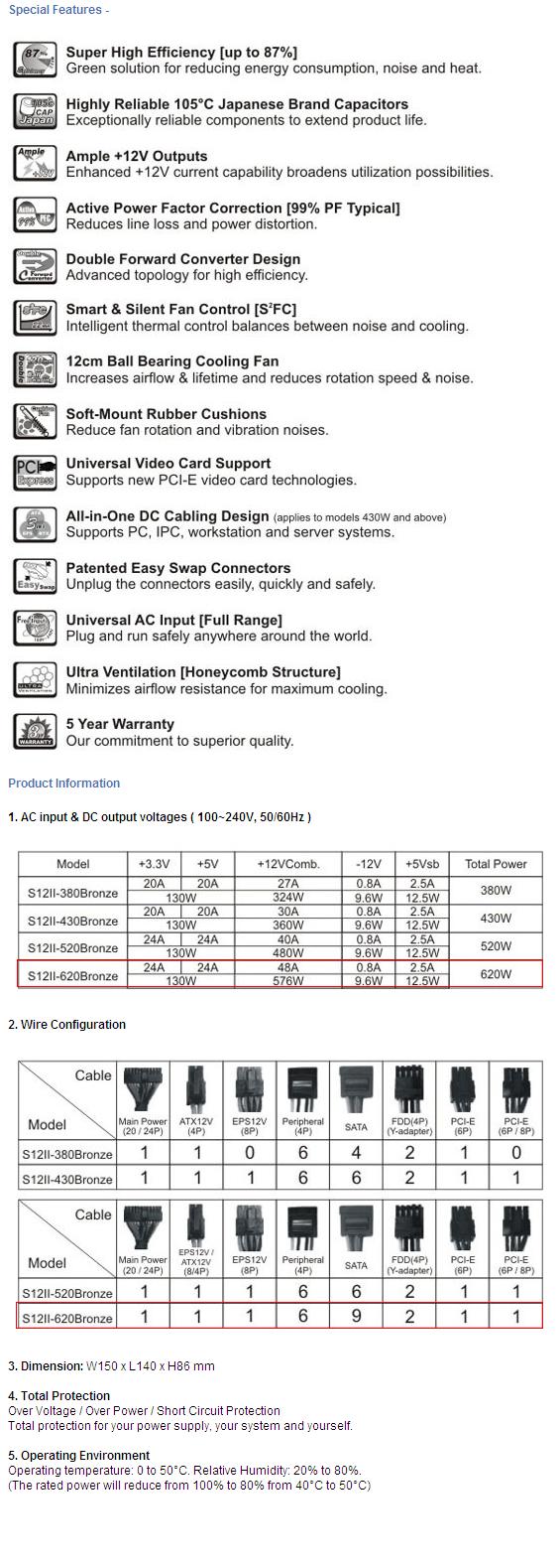 spec Seasonic S12 II Bronze 620W Review