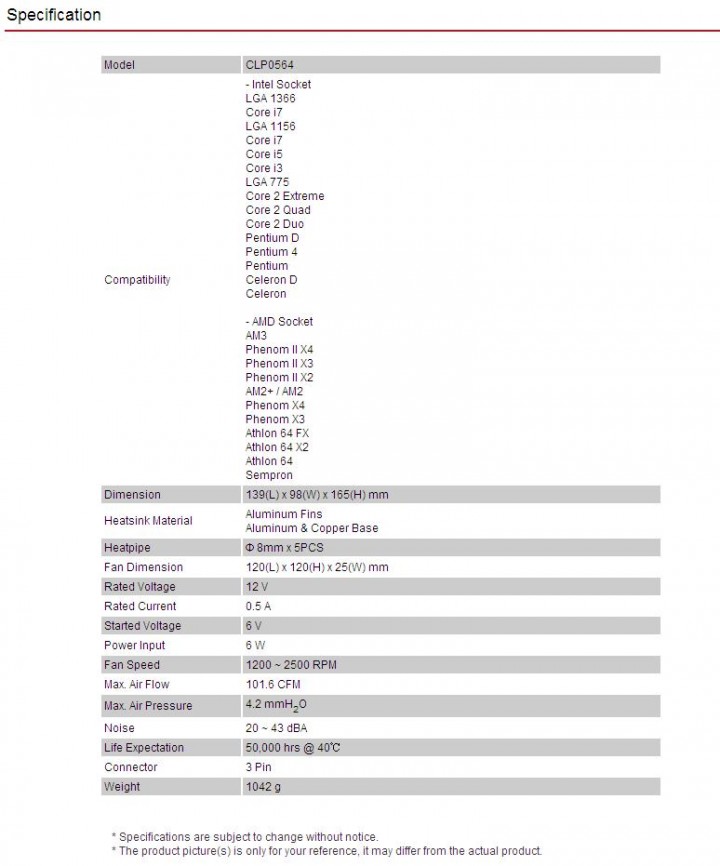 spec tt Thermaltake FRIO Review