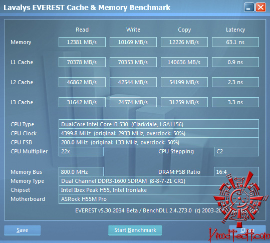 everest 01 ASROCK H55M Pro Motherboard Review