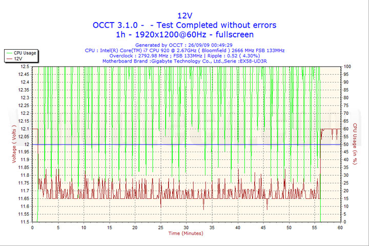 2009 09 26 00h49 volt12 CoolerMaster 500W SILENT Pro M Review