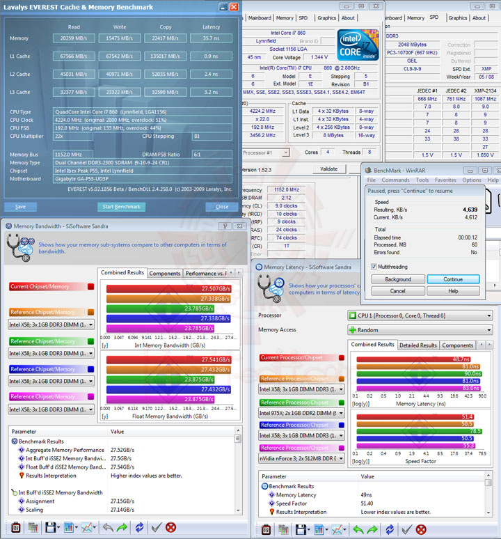 memtest GEIL EVO ONE PC3 17000 CL9 Review