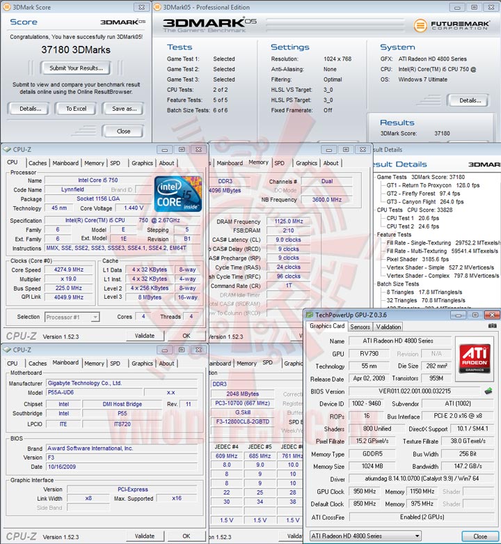 05 GIGABYTE GA P55A UD6 Full Benchmark Review