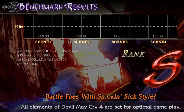 devilmaycry4dx10 201 ASUS M4A89GTD PRO/USB3 Motherboard Review