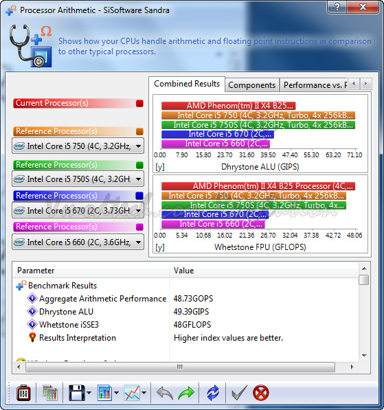 ss 01 ASUS M4A89GTD PRO/USB3 Motherboard Review