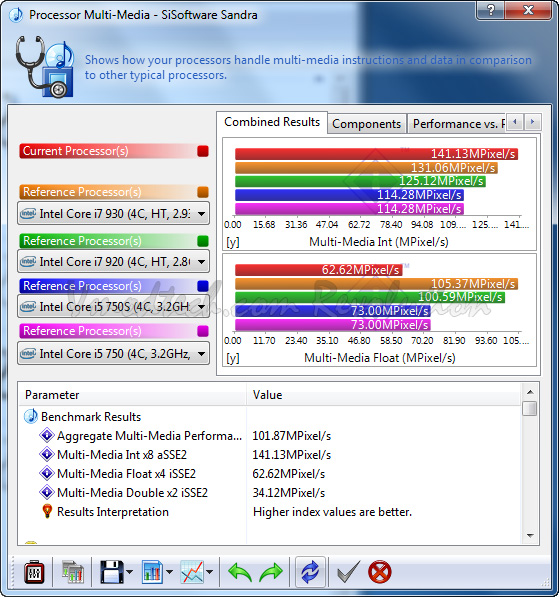 ss 02 ASUS M4A89GTD PRO/USB3 Motherboard Review