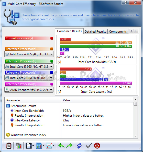 ss 03 ASUS M4A89GTD PRO/USB3 Motherboard Review