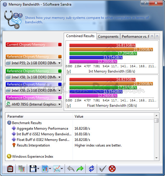 ss 04 ASUS M4A89GTD PRO/USB3 Motherboard Review