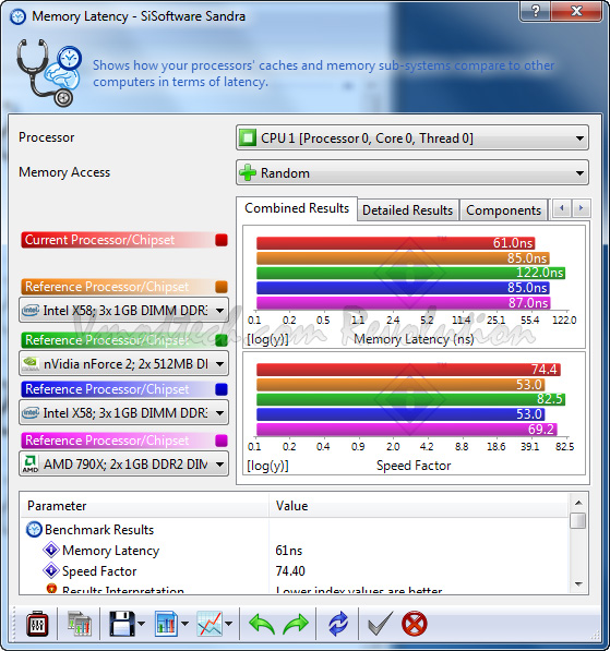 ss 05 ASUS M4A89GTD PRO/USB3 Motherboard Review